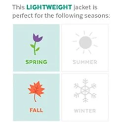 Frisco Mediumweight Boulder Plaid Insulated Dog & Cat Puffer Coat -Frisco 160227 PT2. AC SS1800 V1573751573